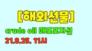#해외선물 #크루드오일 #crudeoil 매도포지션