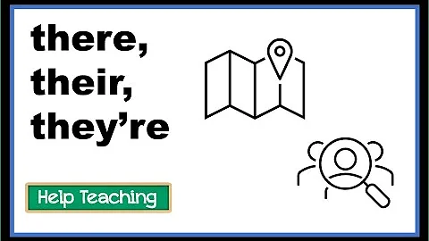 There, Their, They're | Commonly Confused Words Lesson