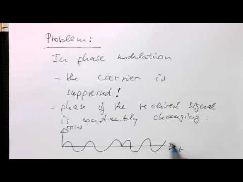 Carrirer recovery: The phase modulation problem (0007)