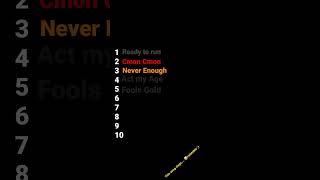 How many Underrated ✨One direction✨songs do you know? #lifehack #a #shorts #fyp #foryourpage