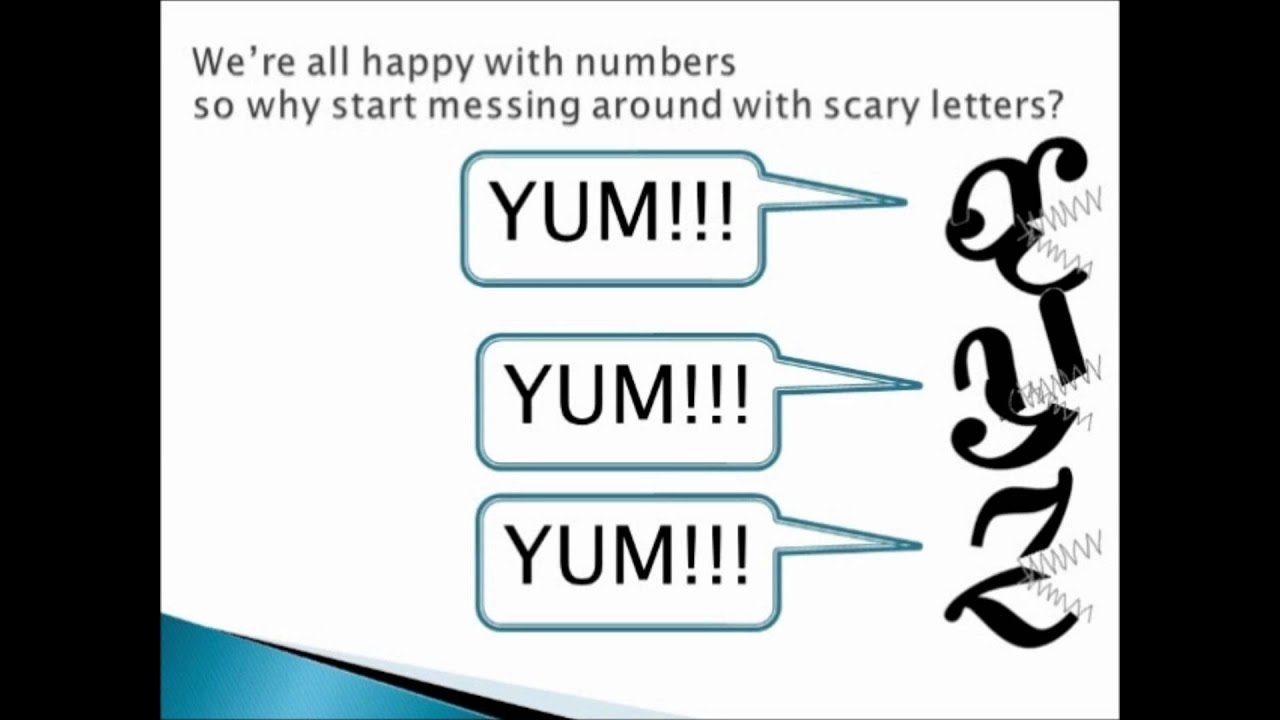 learning algebra learning algebra