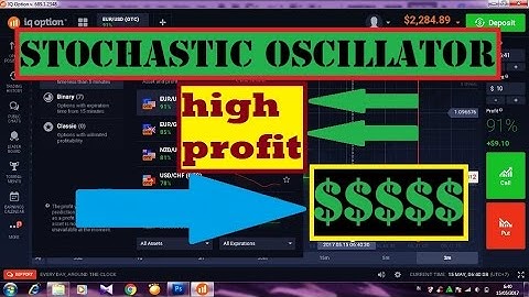 IQ Option high profit || Accurate prediction with stochastic oscillator
