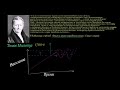 Томас Мальтус и рост населения   Thomas Malthus and Population Growth