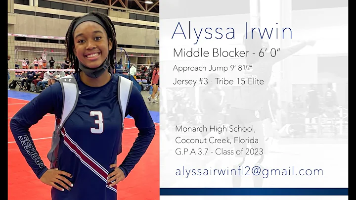 Alyssa Irwin 2021 Highlights