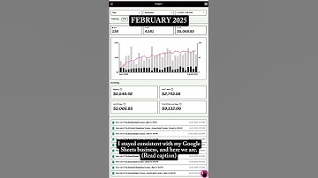 I stayed consistent with my Google Sheets business, and here we are