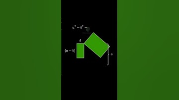 Hằng đẳng thức số 3. Hiệu hai bình phương bằng hình học #shorts #short #shortvideo #math #maths