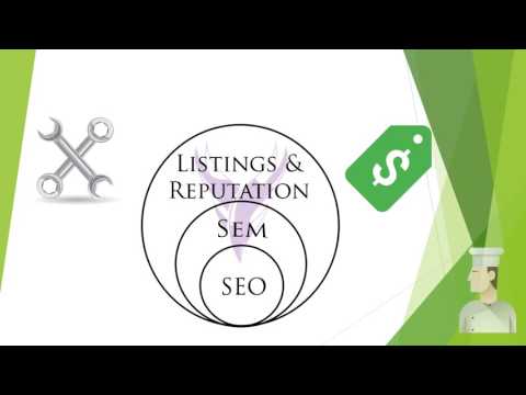 Vidjaa.com digital marketing e-learning for small business