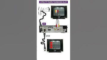 #ransteknis 1 stb untuk 2 tivi