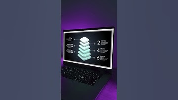 232. Level up your next presentation with this idea 👌