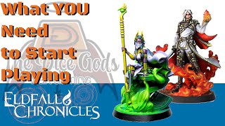Starting Eldfall Chronicles – what you need to get going!