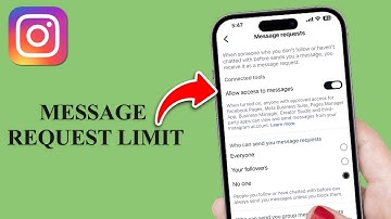 Hoe je de limiet voor berichtverzoeken op Instagram verwijdert