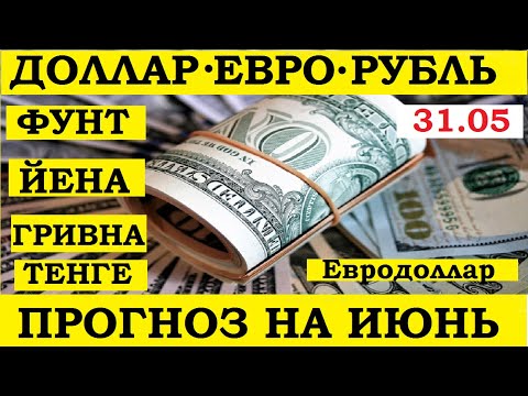 курс йены прогноз