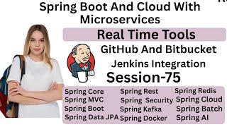 Spring Boot with Microservices | Session 75 | GitHub,Bitbucket with Jenkins Integration