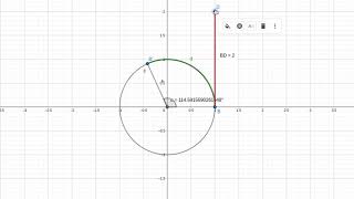 radianAngleMeasure