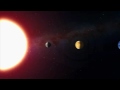 CLASIFICACION DE LOS PLANETAS