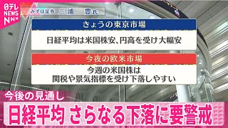 【3月31日の株式市場】株価見通しは？  三浦豊氏が解説