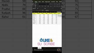 Excel Tips: How to Calculate Totals in Seconds! 📊 #sumformula  #excelshorts