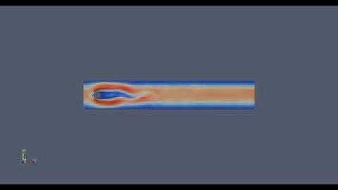 karman vortex street