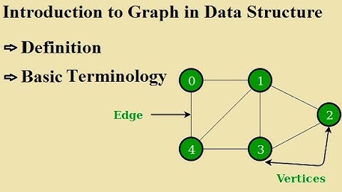 Data Structure: Introduction to Graph