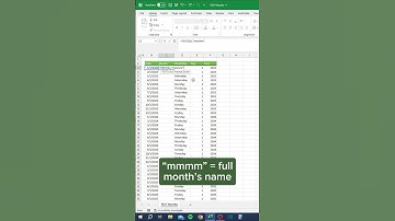 How to extract just the month from a date in Excel! #excel #exceltips #exceltutorial