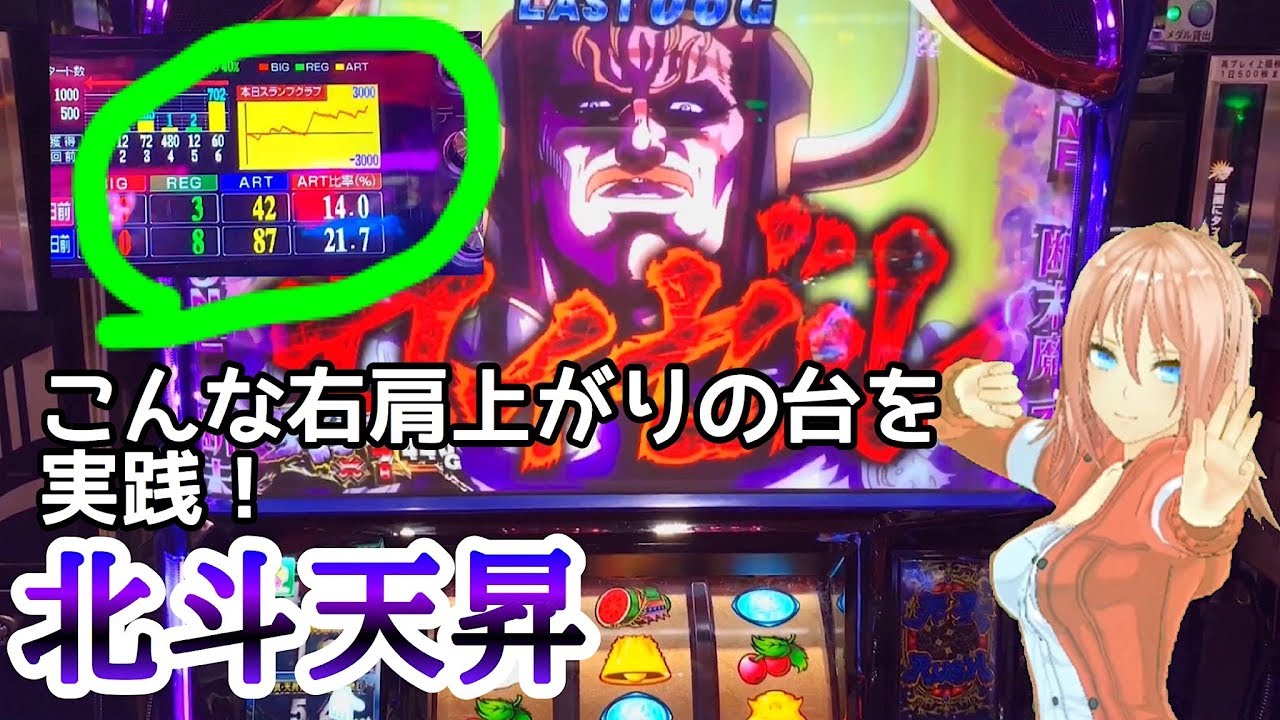 パチスロ 喰霊 零 運命乱 設定2の否定看板と偶数示唆看板ばかり出る台を打った結果が Youtube