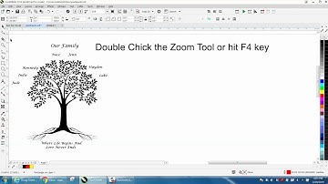 Corel Draw Tips & Tricks Double Click the ZOOM tool or F4 Key