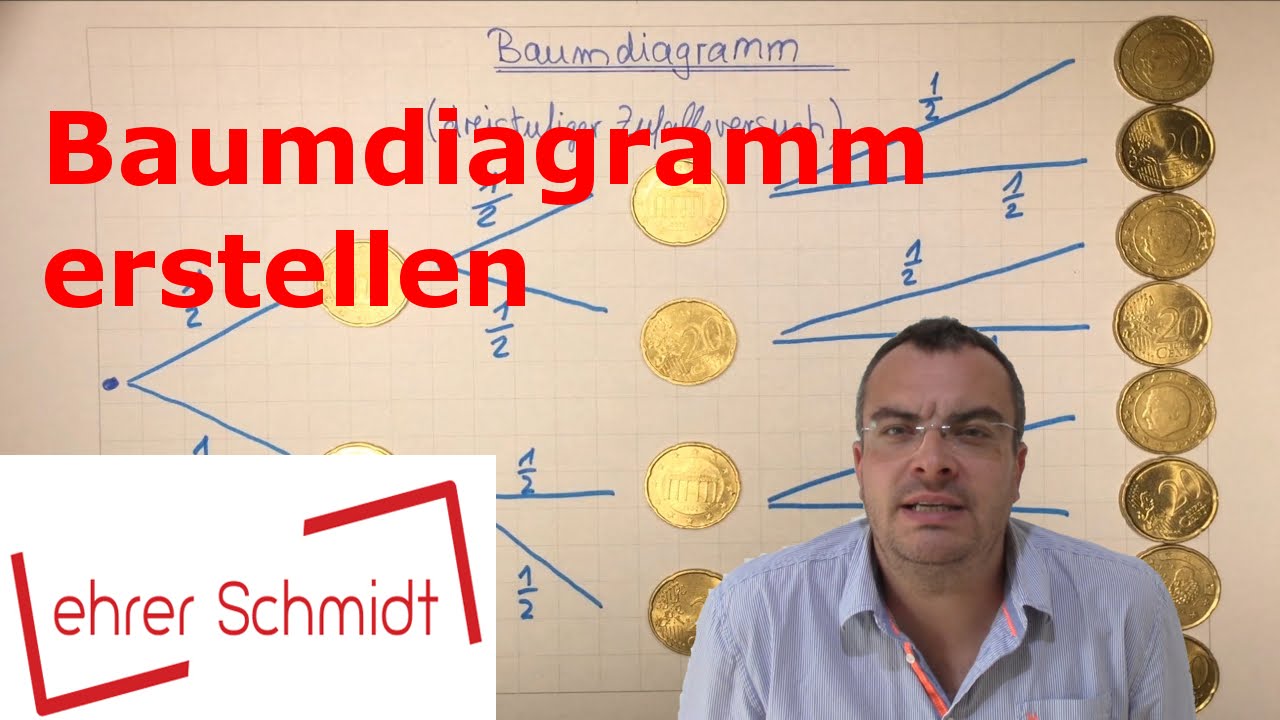 Baumdiagramm Erstellen Zufall Und Daten Diagramme Lehrerschmidt Youtube