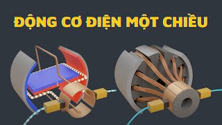 Động cơ điện hoạt động như thế nào?