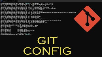 Git config files - set your username, email, VS Code as default editor and more
