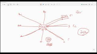Excel Session Day -1