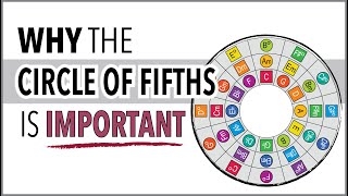 Why the Circle of Fifths is Important by Mike George 166,198 views 1 year ago 13 minutes, 32 seconds