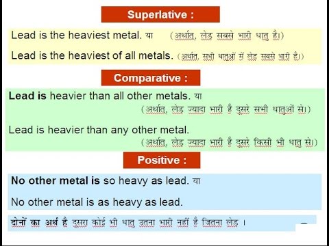 Degree of Adjective 03, Differences between Superlative 