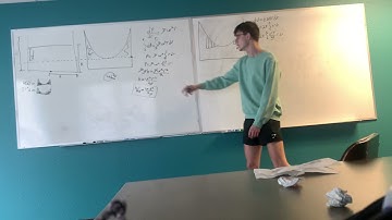 Maximum Angular Frequency for A Cylindrical Container