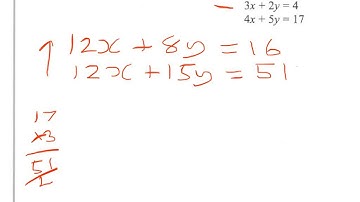 Q22 Simultaneous Equations
