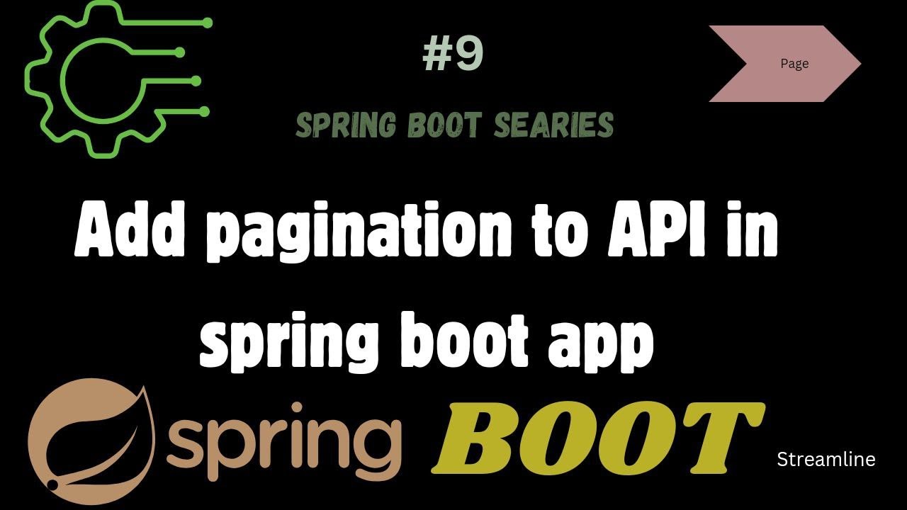 Adding Pagination with Page Number Display in a Spring Boot Application ...