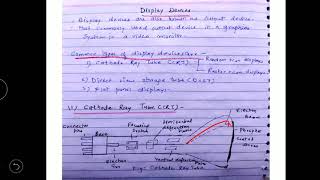 Display device - CRT ( Cathode Ray Tube) - lecture 3 / computer graphics