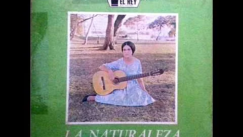 Maria Maldonado = No Desmayes