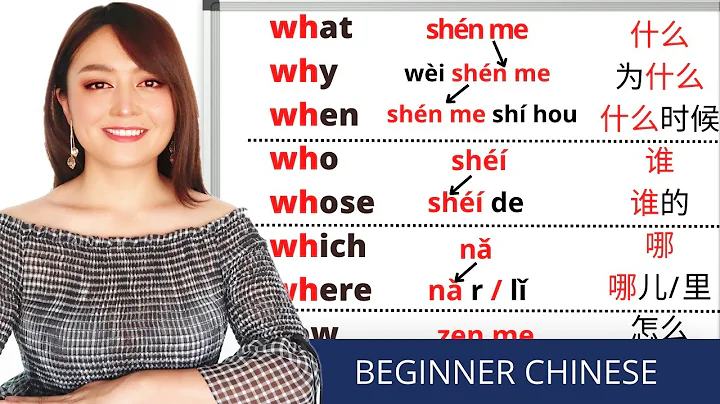 BEGINNER Chinese----QUESTION WORDS in Chinese, learn them easily with mind map/ Yimin Chinese - DayDayNews