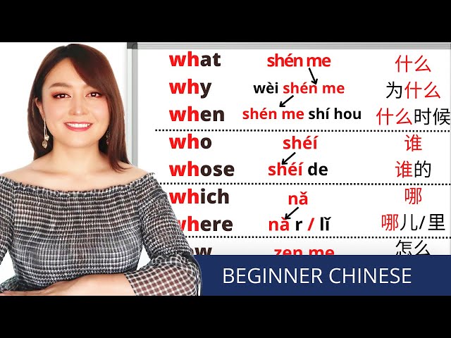 BEGINNER Chinese----QUESTION WORDS in Chinese, learn them easily with mind map/ Yimin Chinese class=