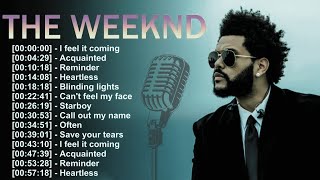 THE WEEKND Playlist 2025 | THE WEEKND Greatest Hits Full Album 2025, TOP SONG