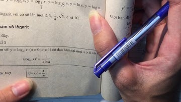 Hàm số logarit Phần 1 || Thầy Nguyễn Công Chính