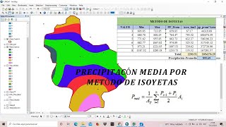 Cálculo de Precipitación Media: Isoyetas  ArcGIS