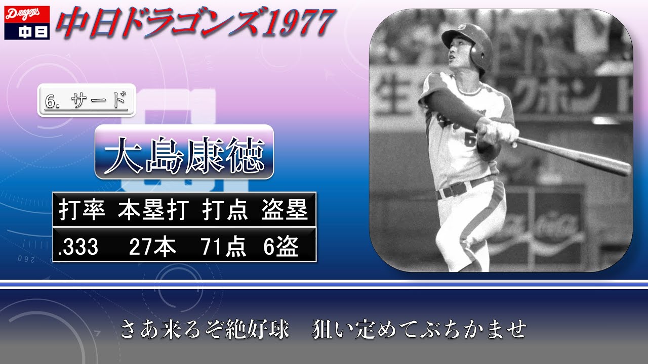 過去行きました】1977年中日ドラゴンズ1-9 - YouTube