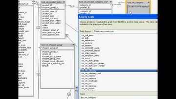 How to connect tables in Virtuemart Database Manager