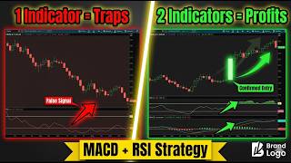 “RSI + MACD Trading Strategy: The Perfect Confluence Setup for Beginners”