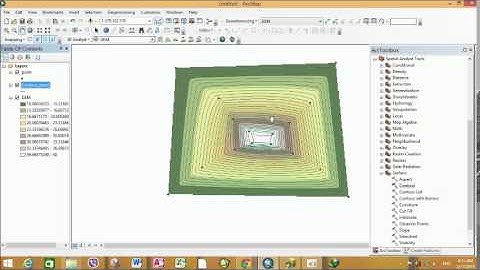 Spatial Analysis Course " Lessons 2 Contour Lines " Arc Gis Lessons