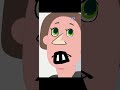 الماصو و المصروف خاصو 01 كوميدي Animation ضحك كوميدي ضحك اكسبلور اكسبلور Funny Memes الماصو و المصروف خاصو 01 كوميدي Animation ضحك كوميدي ضحك اكسبلور اكسبلور Funny Memes