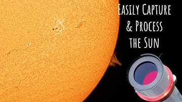 De kunst van het maken van foto