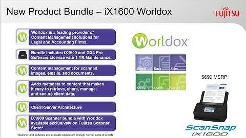 ScanHacks – ScanSnap iX1600 and Worldox GX4 Pro