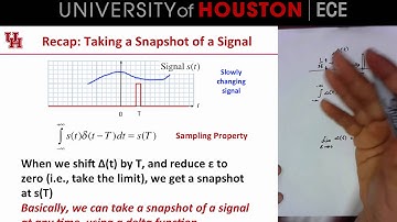ECE 3337 Lecture 5 (Convolution Integral)
